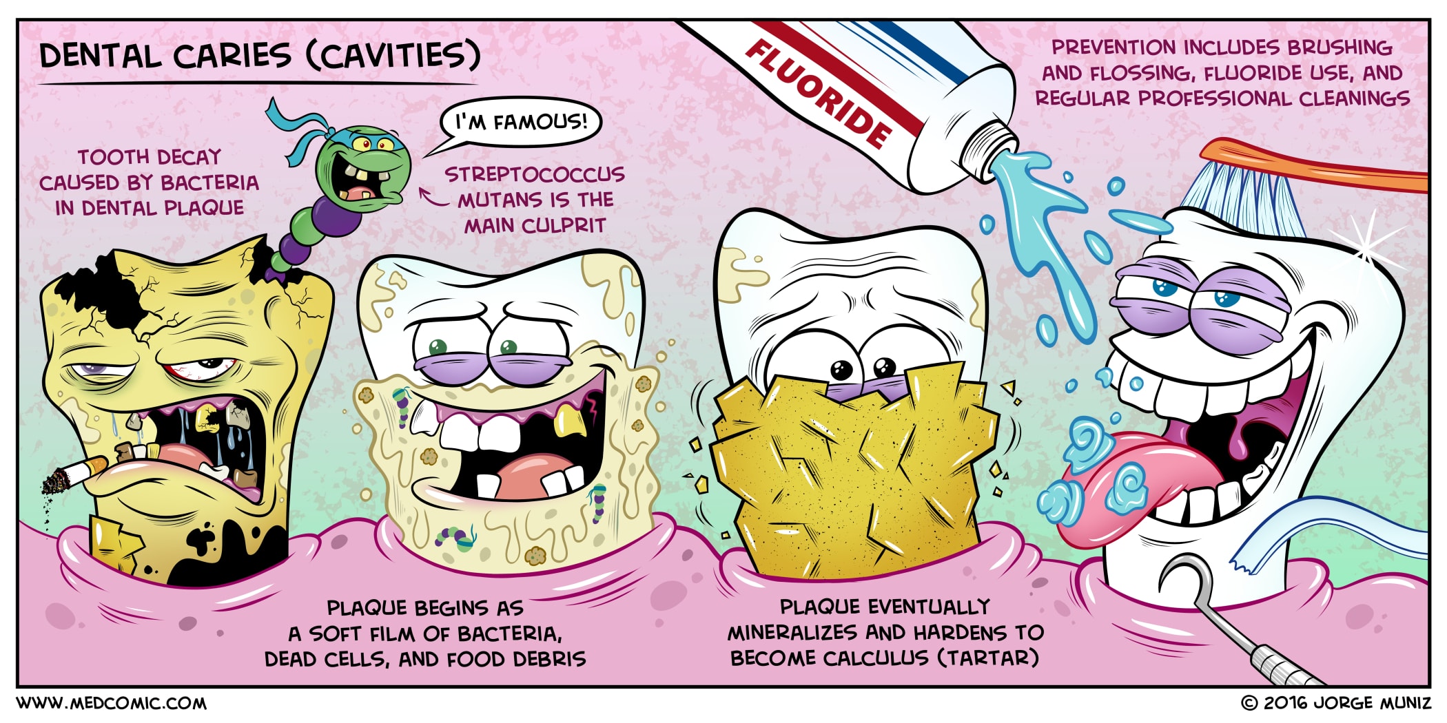 Dental-Caries.jpg