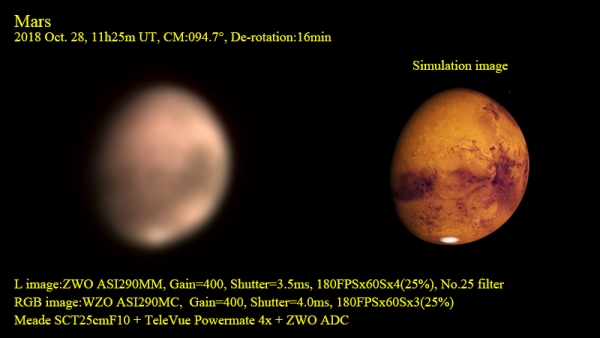 Mars201810-1125UT.jpg